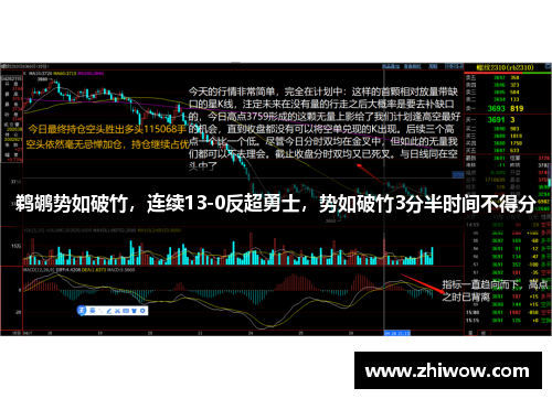 鹈鹕势如破竹，连续13-0反超勇士，势如破竹3分半时间不得分